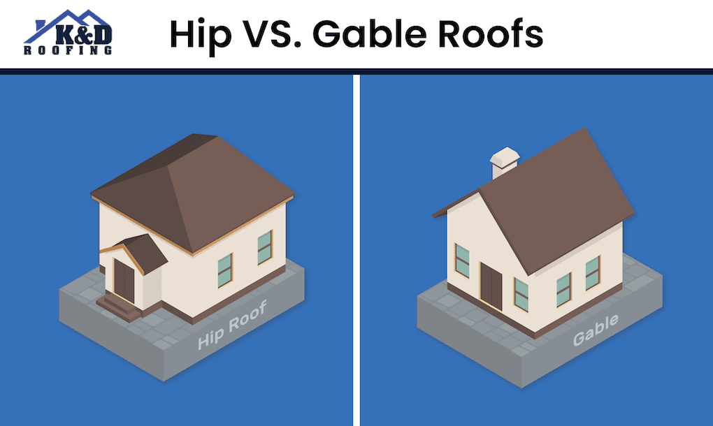 hips vs. gable infographic